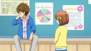 12-sai.: Chiccha na Mune no Tokimeki 2 Episodio 1
